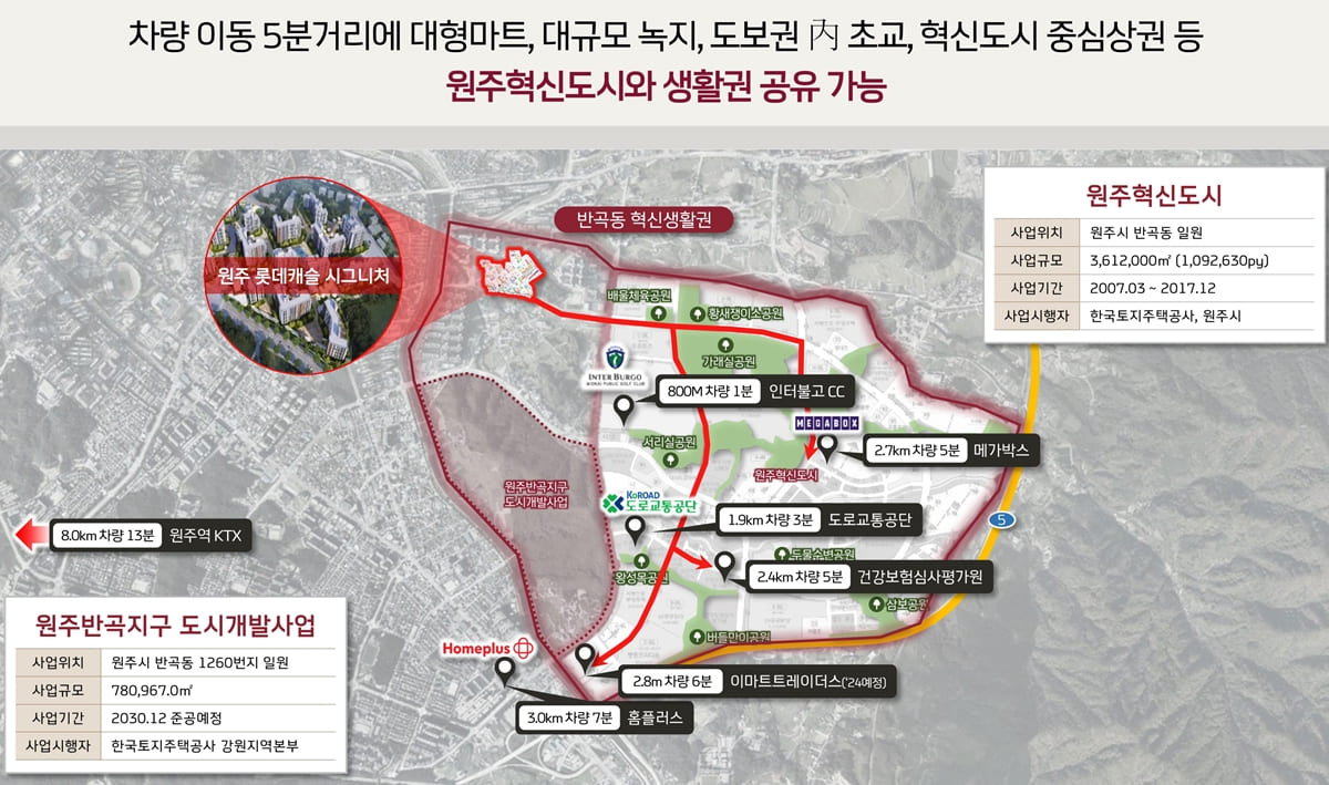 입지안내